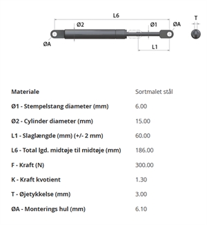 Støddæmper til køkkenlåge og mikroovnslåge - 300N/30Kg.